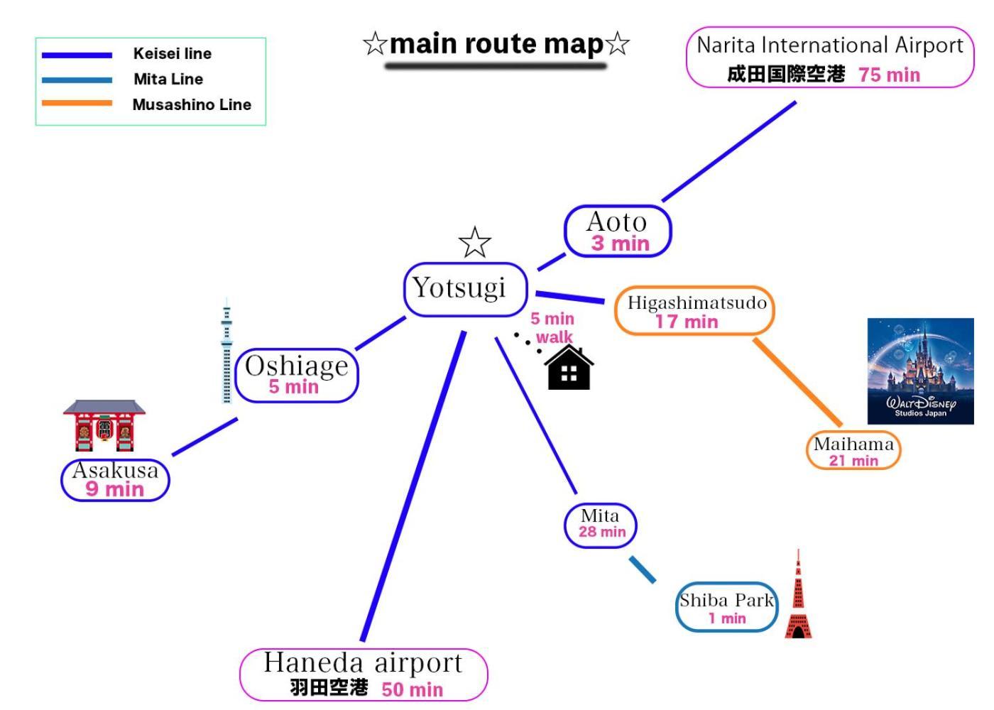 Apartemen Pal Sky Tree Tokyo